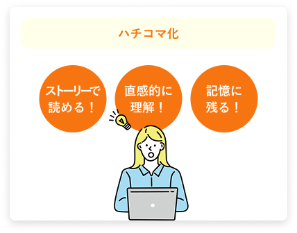 ハチコマ化