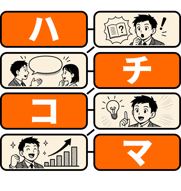 ハチコマ