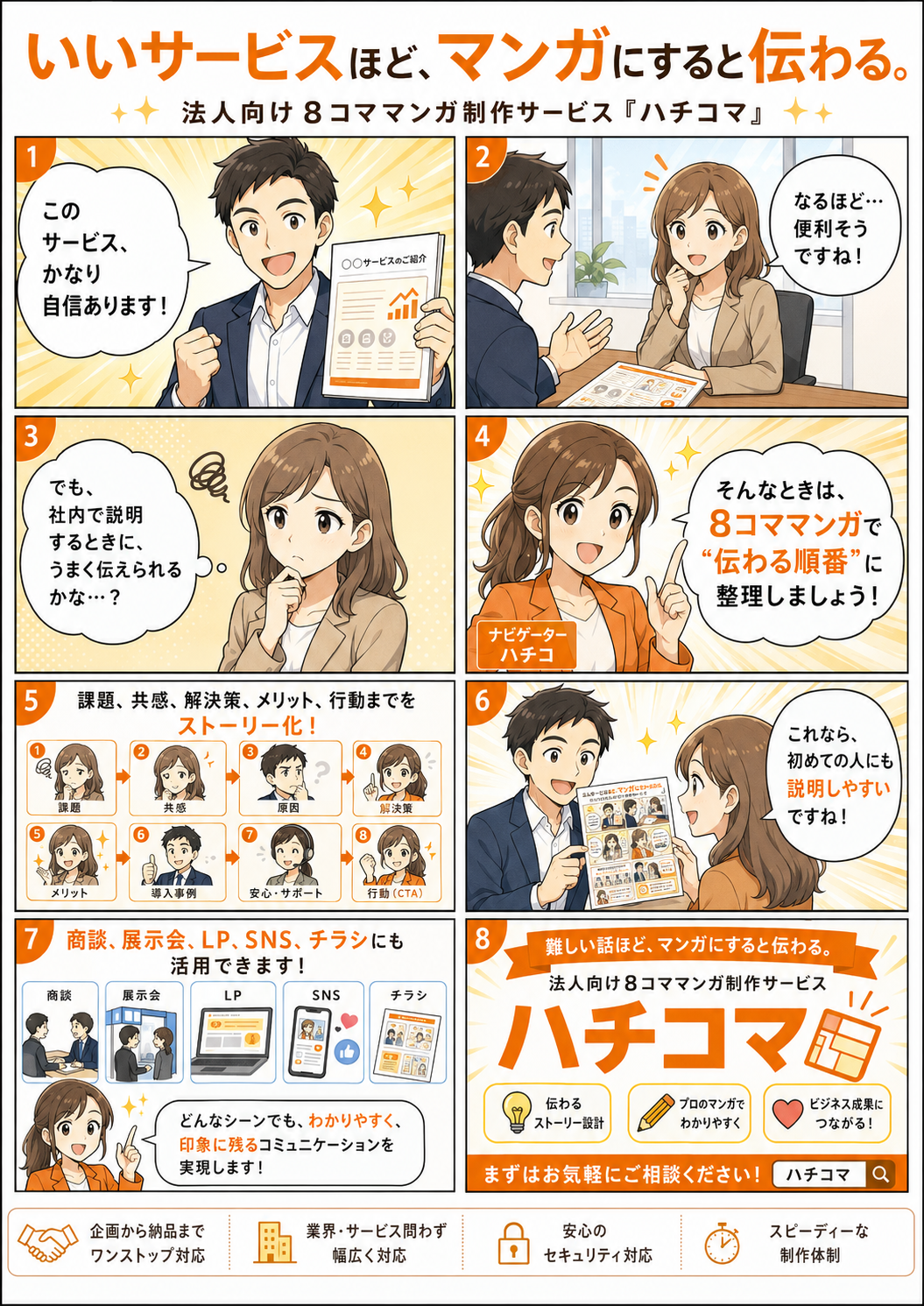 いいサービスほど、マンガにすると伝わる。法人向け8コママンガ制作サービス『ハチコマ』