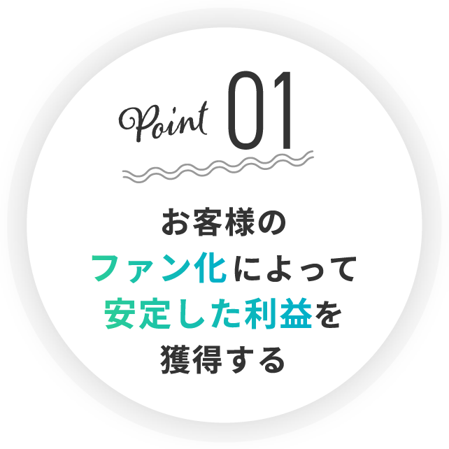 Point01 お客様のファン化によって安定した利益を獲得する