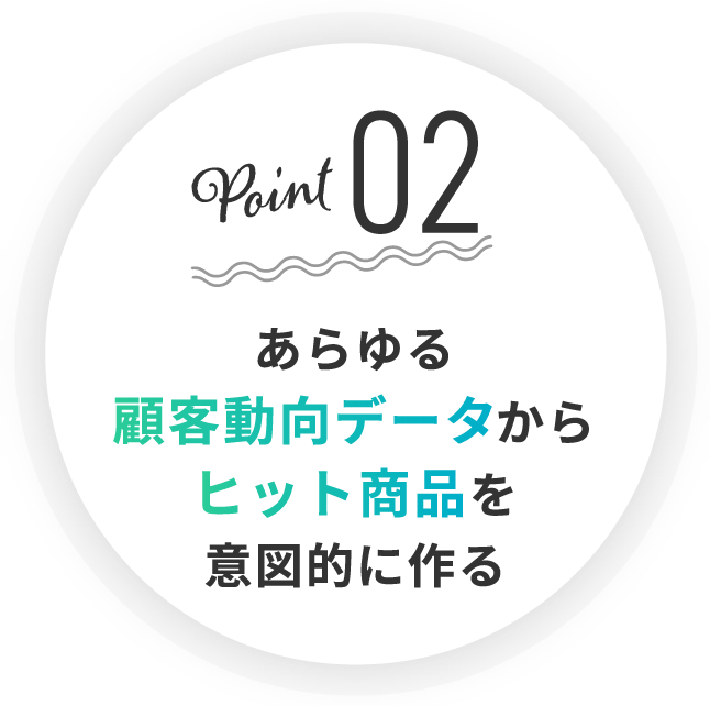 Point02 あらゆる顧客動向データからヒット商品を意図的に作る