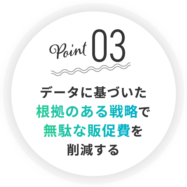 Point03 データに基づいた根拠のある戦略で無駄な販促費を削減する