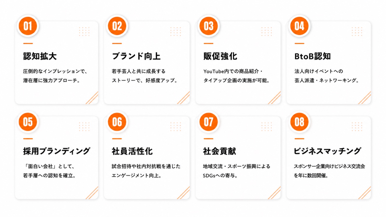 スポンサーメリット8つ：認知拡大／ブランド向上／販促強化／BtoB認知／採用ブランディング／社員活性化／社会貢献／ビジネスマッチング